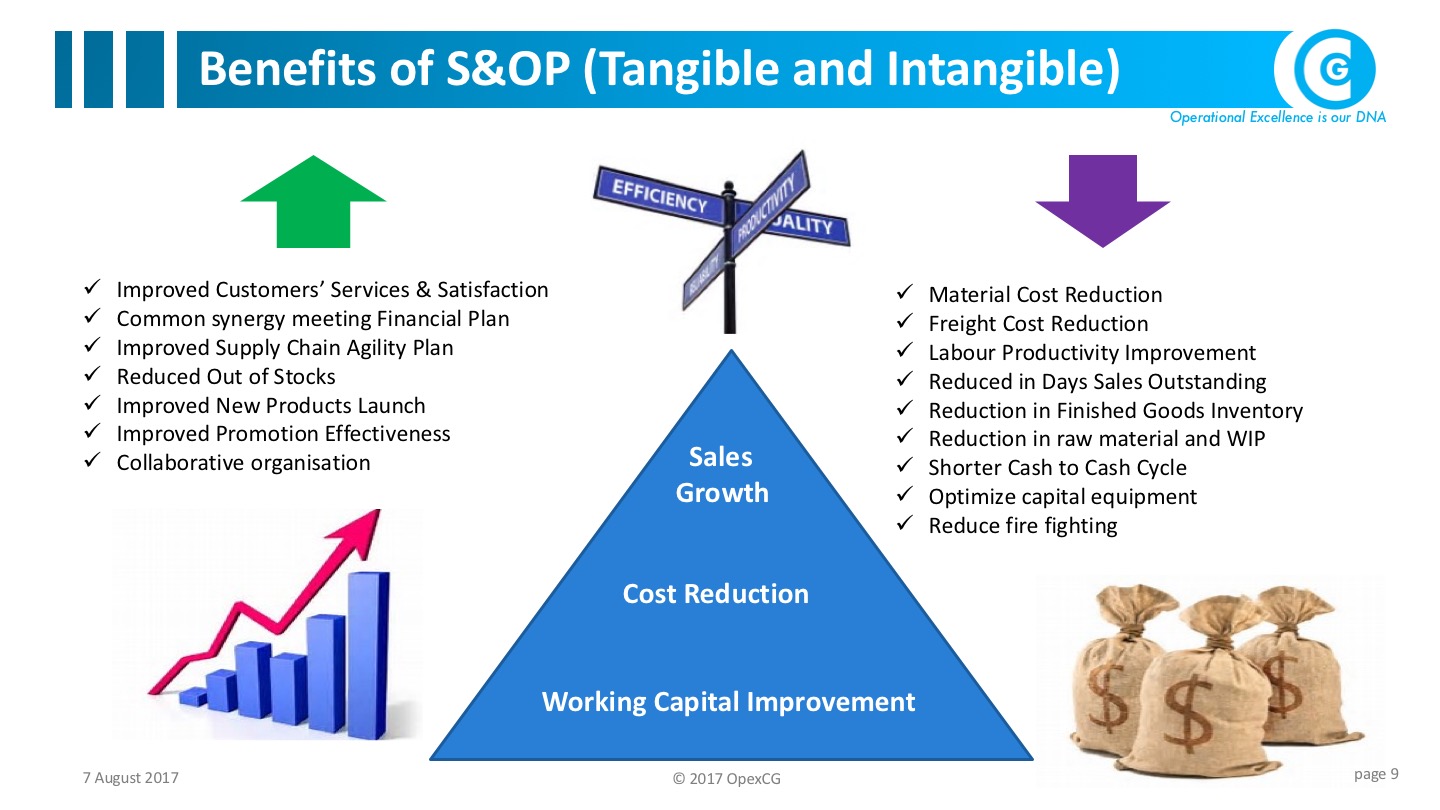 S Op Singapore Optimize Your Operation Planning Processes