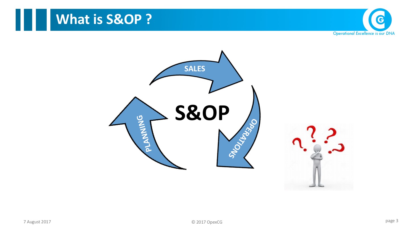 S Op Singapore Optimize Your Operation Planning Processes