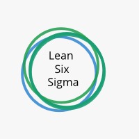 Lean Six Sigma | Opex Consulting Group